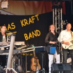 kraftband